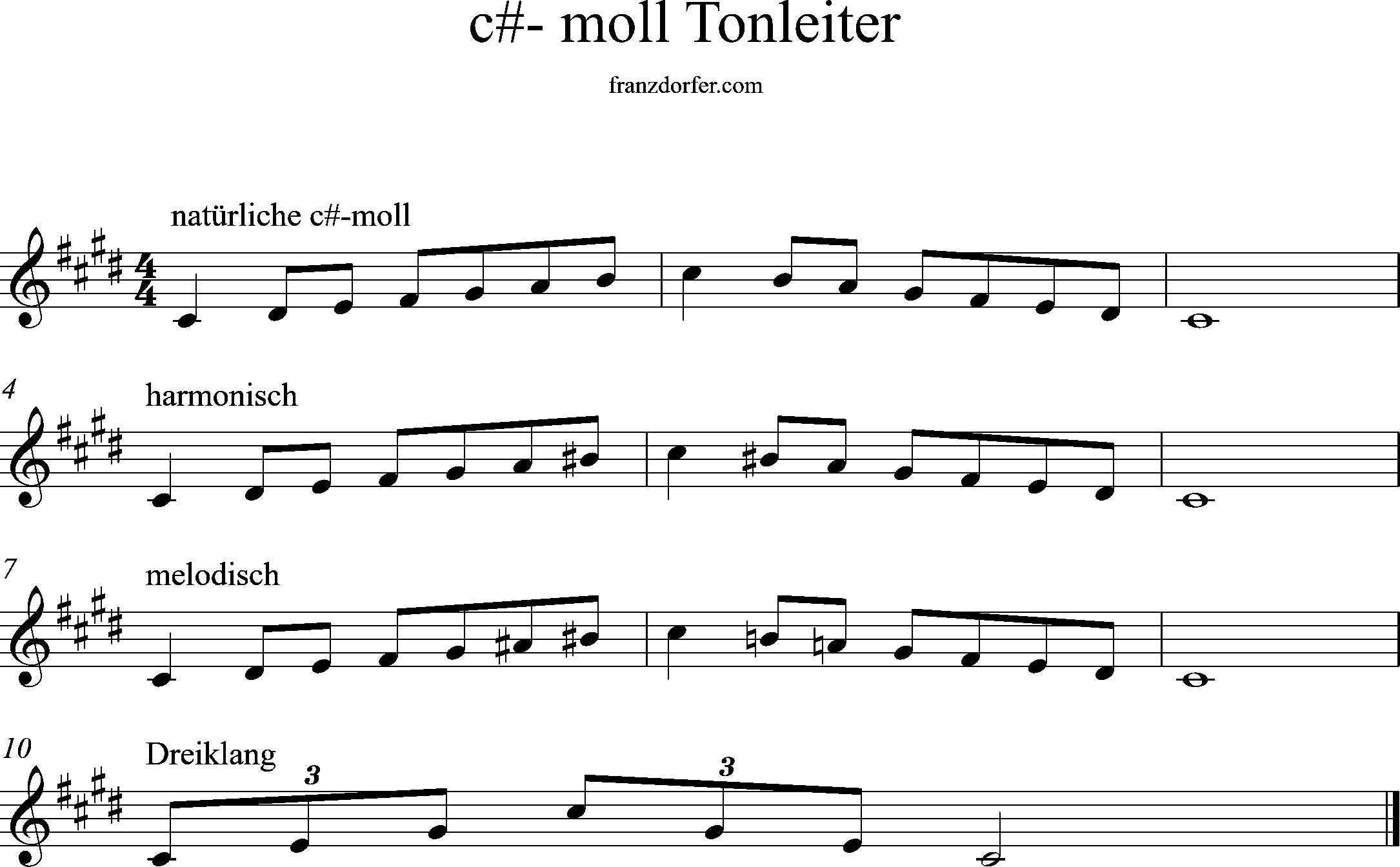 c#-minor scale, treble clef, lower octave